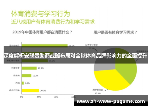 深度解析安联赞助商战略布局对全球体育品牌影响力的全面提升