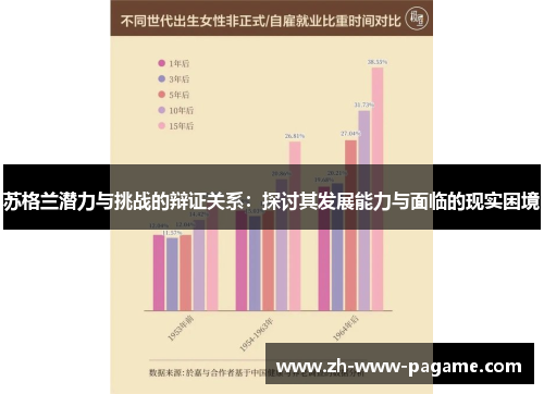 苏格兰潜力与挑战的辩证关系：探讨其发展能力与面临的现实困境