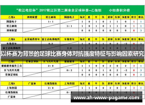以杯赛为背景的足球比赛身体对抗强度特征与影响因素研究