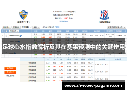 足球心水指数解析及其在赛事预测中的关键作用 足球心水指数解析及其在赛事预测中的关键作用