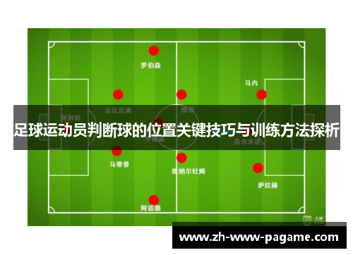 足球运动员判断球的位置关键技巧与训练方法探析 足球运动员判断球的位置关键技巧与训练方法探析