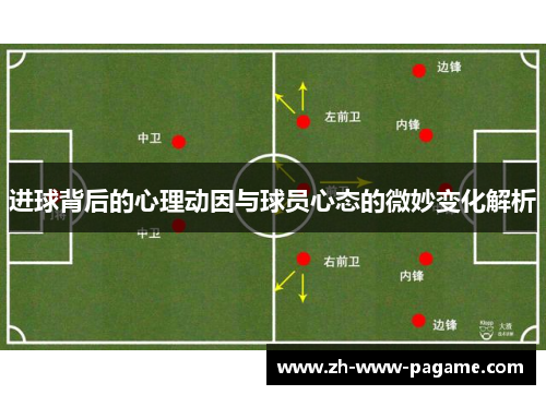 进球背后的心理动因与球员心态的微妙变化解析 进球背后的心理动因与球员心态的微妙变化解析